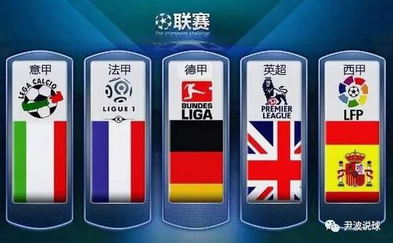 国际网球的