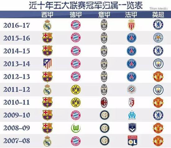 印尼国家队